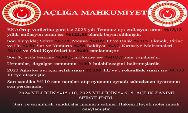 AÇLIĞA MAHKUMİYET !